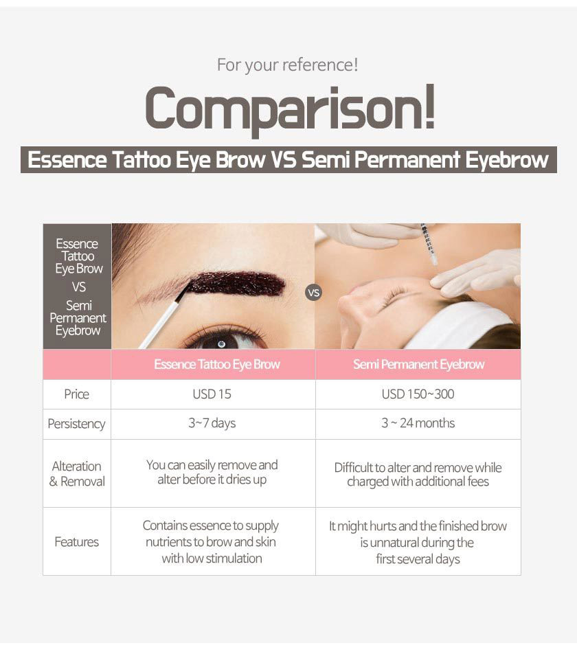 g9 skin essence tattoo eye brow 10g 2 types to choose hermo g9 skin essence tattoo eye brow 10g 2 types to choose hermo