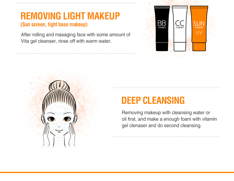 Image result for SKINLAB VitaGel vitamin facial wash