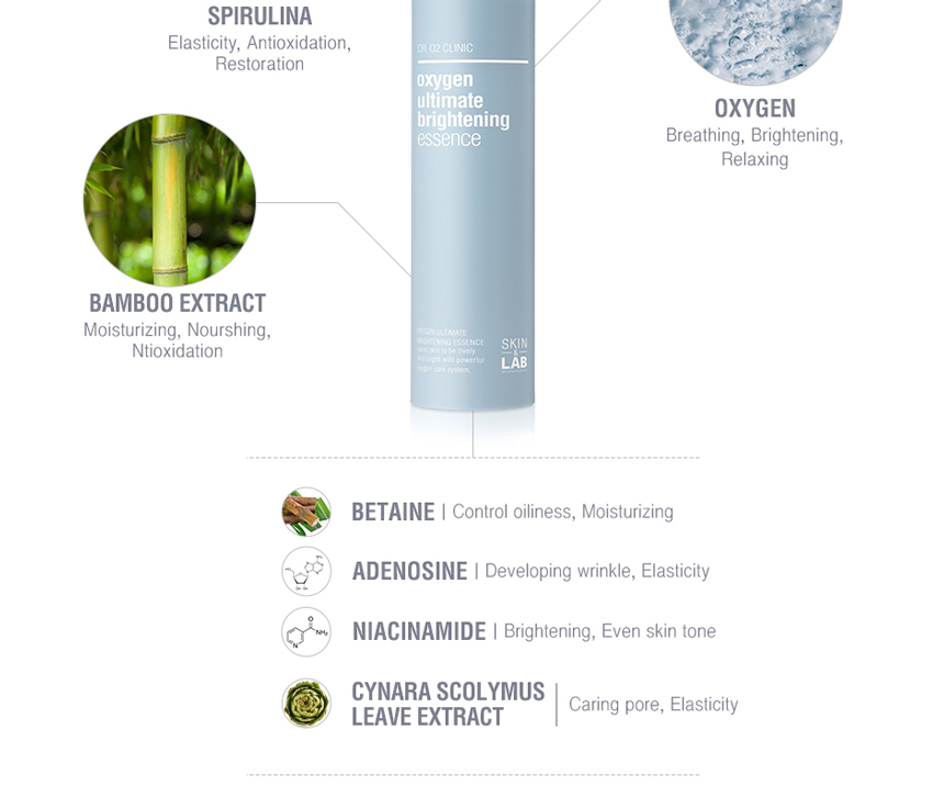 skin&lab oxygen ultimate brightening essence