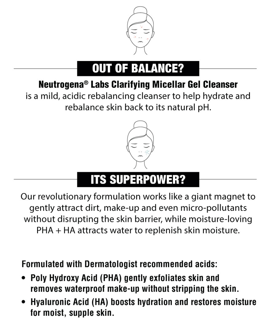 neutrogena labs clarifying micellar gel cleanser
